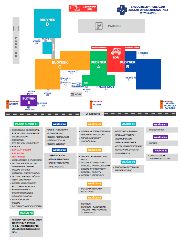 Plan Budynku